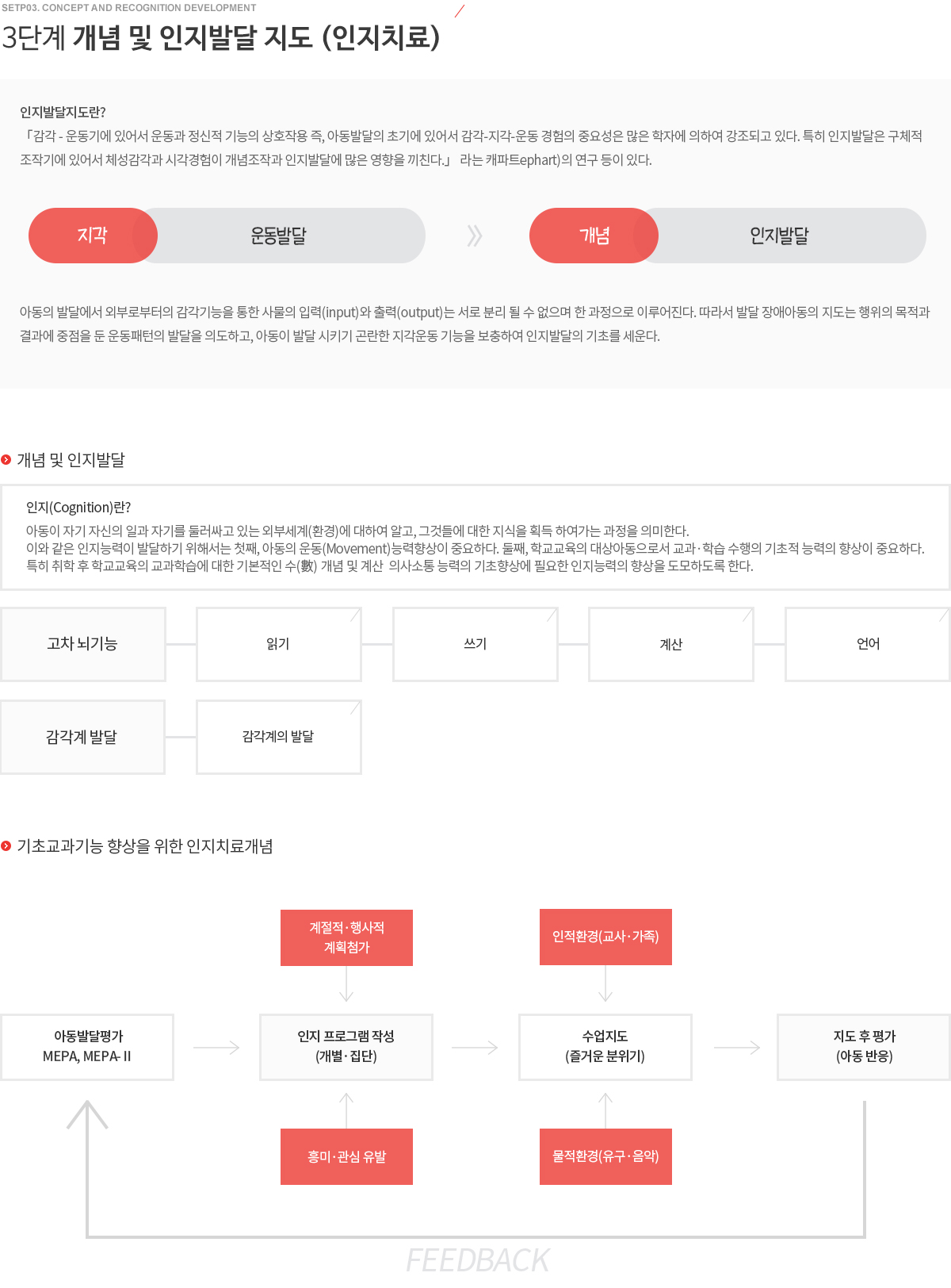 발달지원안내